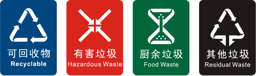 疫情之下，生活垃圾怎么處理?廚余垃圾怎么處理?
