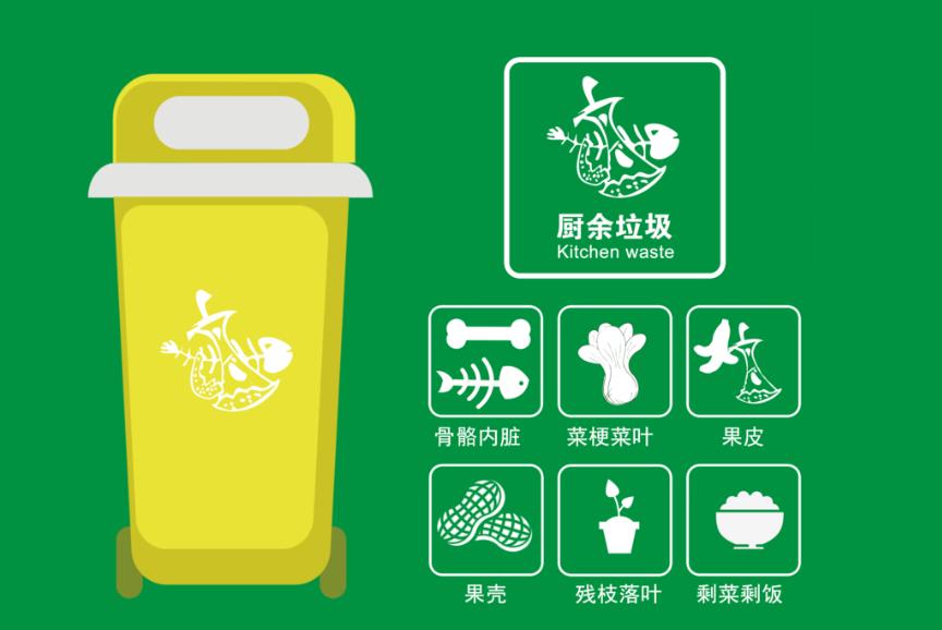 餐廚垃圾是什么？餐廚垃圾處理設(shè)備是什么？